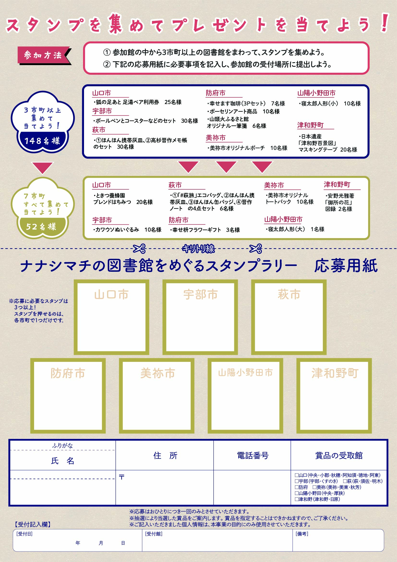 ナナシマチの図書館をめぐるスタンプラリー