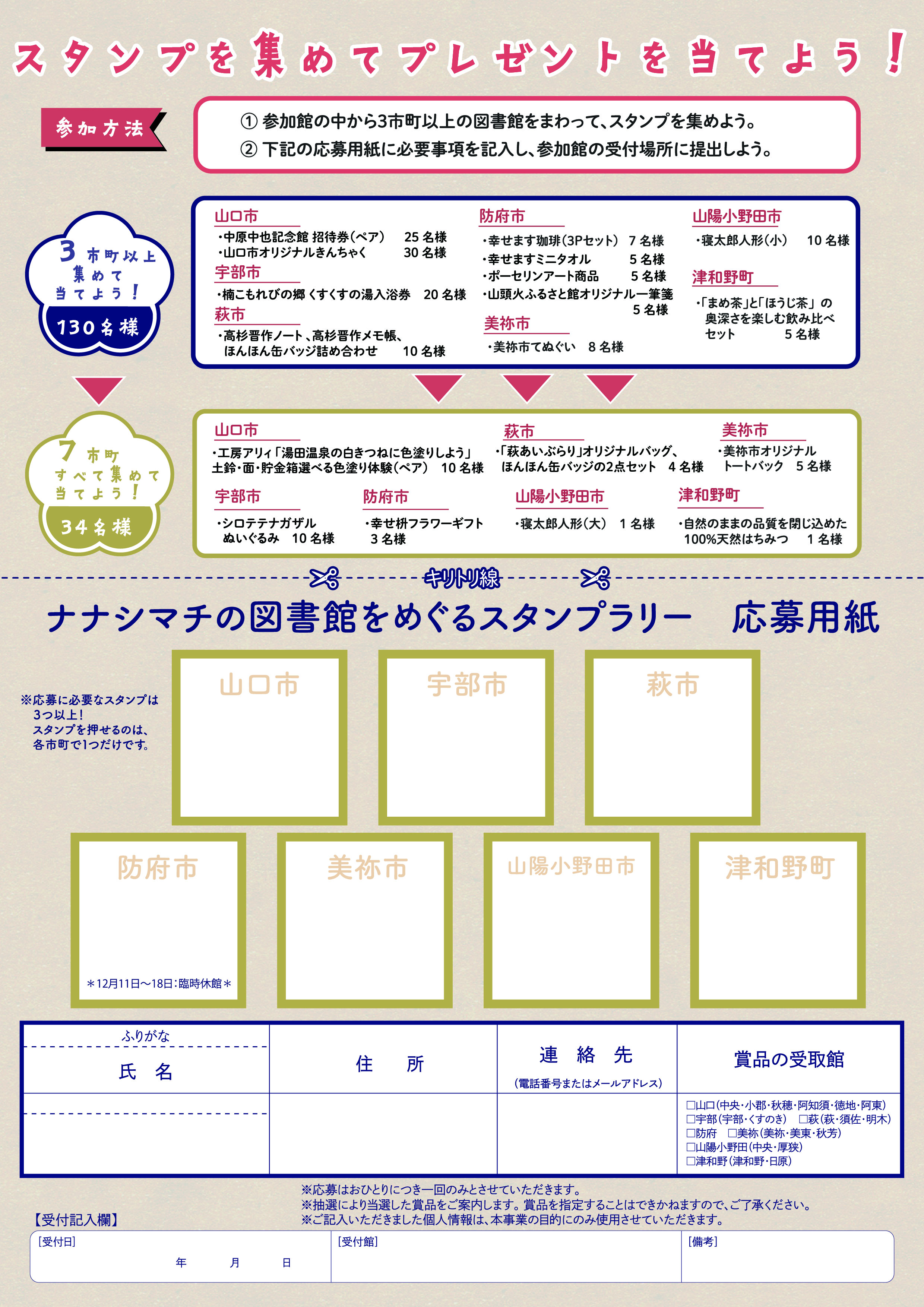 ナナシマチスタンプラリーのチラシ