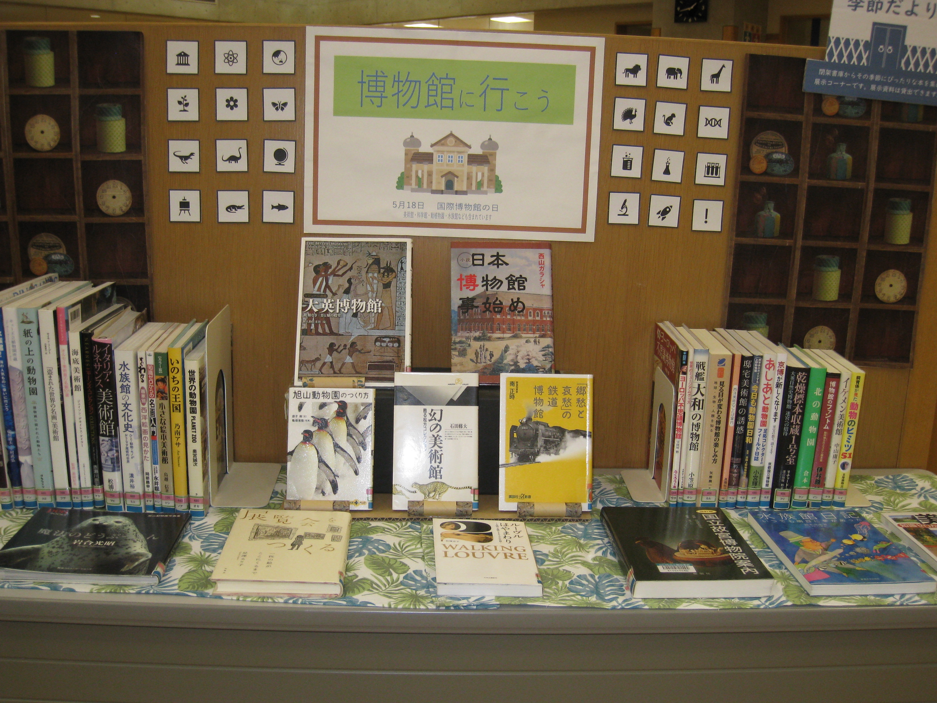 博物館に行こう